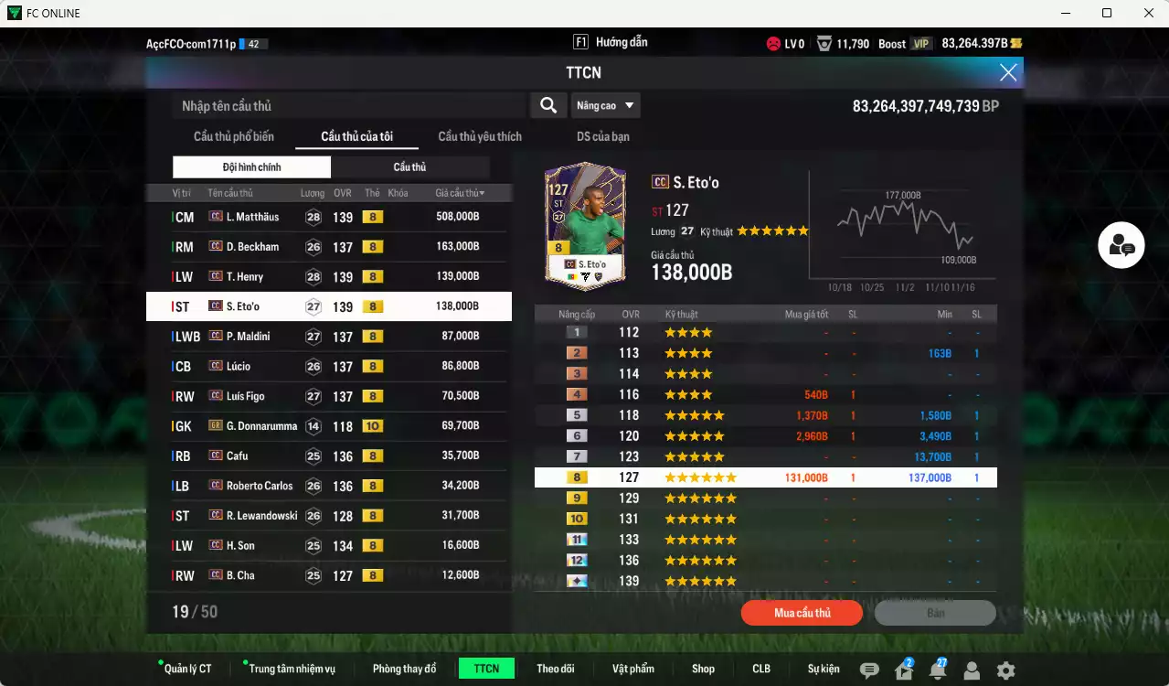 Ảnh Full mùa CC+8 1.397.190b dư 83kb có Matthaus, Beckham, Henry, Eto, Maldini, Lúcio, Figo, Cafu, Carlos, Lewandowski, H. Son, B. Cha... CC+8. Còn nhiều CP GIẢM THUẾ