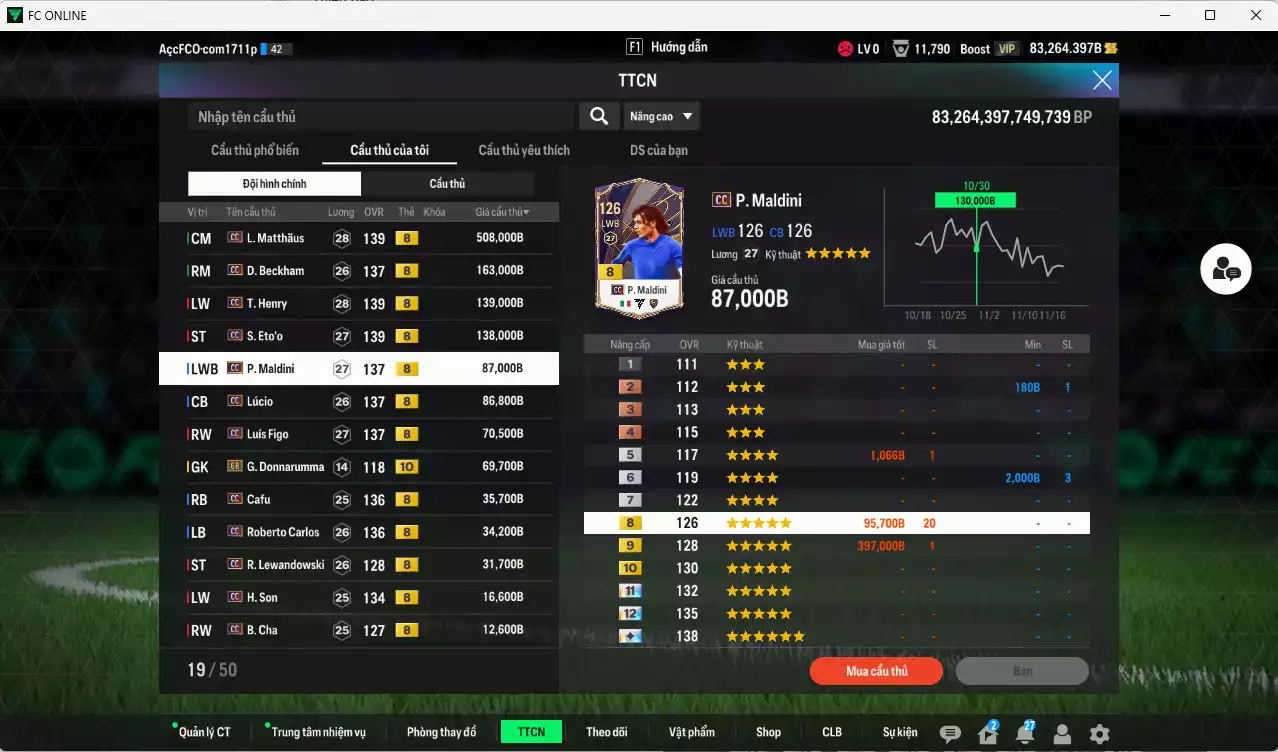 Ảnh Full mùa CC+8 1.397.190b dư 83kb có Matthaus, Beckham, Henry, Eto, Maldini, Lúcio, Figo, Cafu, Carlos, Lewandowski, H. Son, B. Cha... CC+8. Còn nhiều CP GIẢM THUẾ