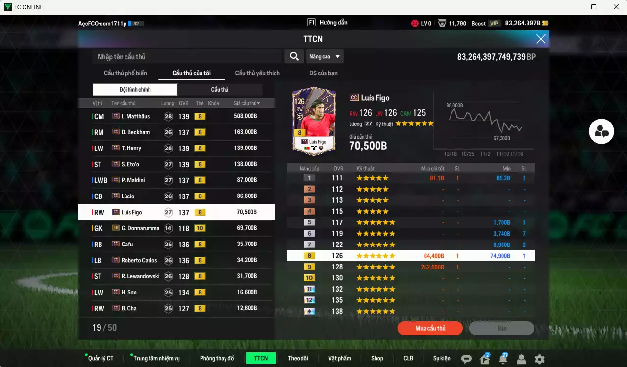 Ảnh Full mùa CC+8 1.397.190b dư 83kb có Matthaus, Beckham, Henry, Eto, Maldini, Lúcio, Figo, Cafu, Carlos, Lewandowski, H. Son, B. Cha... CC+8. Còn nhiều CP GIẢM THUẾ