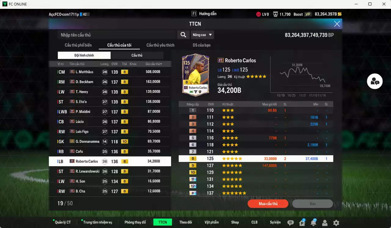 Ảnh Full mùa CC+8 1.397.190b dư 83kb có Matthaus, Beckham, Henry, Eto, Maldini, Lúcio, Figo, Cafu, Carlos, Lewandowski, H. Son, B. Cha... CC+8. Còn nhiều CP GIẢM THUẾ