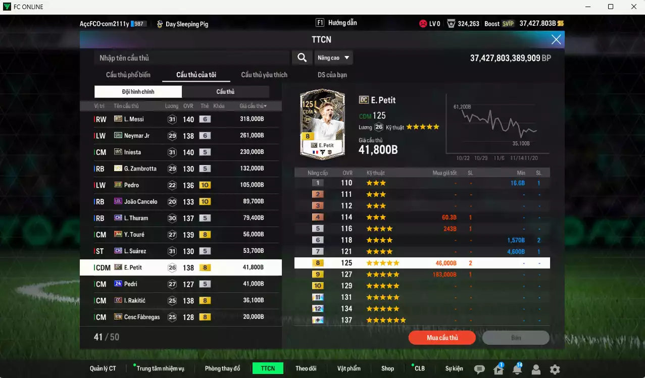Ảnh Barcelona 1.546.220b dư 37kb có Messi BLD+6, Neymar GRU+6, Iniesa WS, Zambrotta ITM+5, Pedro BTB+10, Cancelo LOL+10, Thuram CH, Touré JNM, Suárez CH, Petit DC, Pedri 24UCL, Rakitic CC... Còn rất nhiều CP GIẢM THUẾ, HLV Xịn, đã full toàn bộ đào tạo
