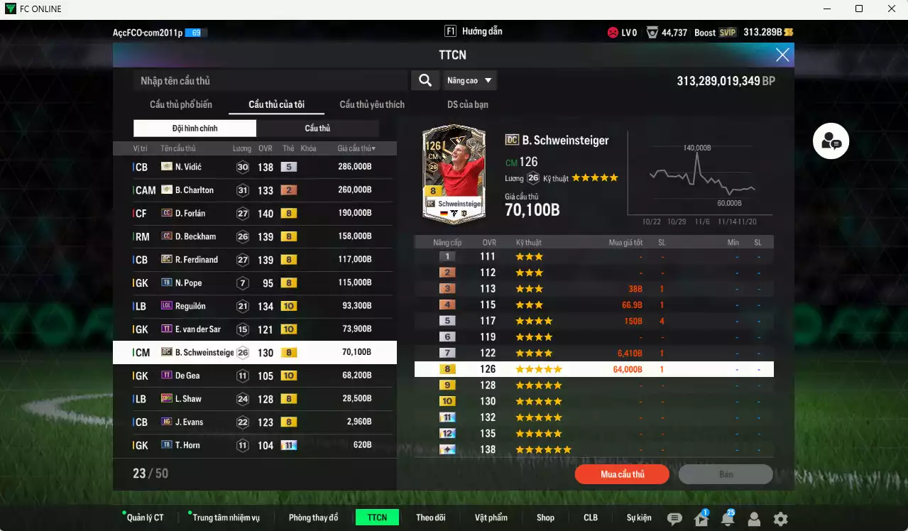 Ảnh Man Utd. 4.745.060b có Rooney ITM+5, CR7 BTB+10, Mazraoui SPL+10, Best DC, Vidic ITM+5, Charlton ITM+2, Forlán CC, Beckham CC, Ferdinand DC, Reguilón LOL+10, Schweinsteiger DC... HLV Xịn, đã đào tạo full chỉ số nhiều CT, VIP KC Tháng 11 và BK Tháng 12