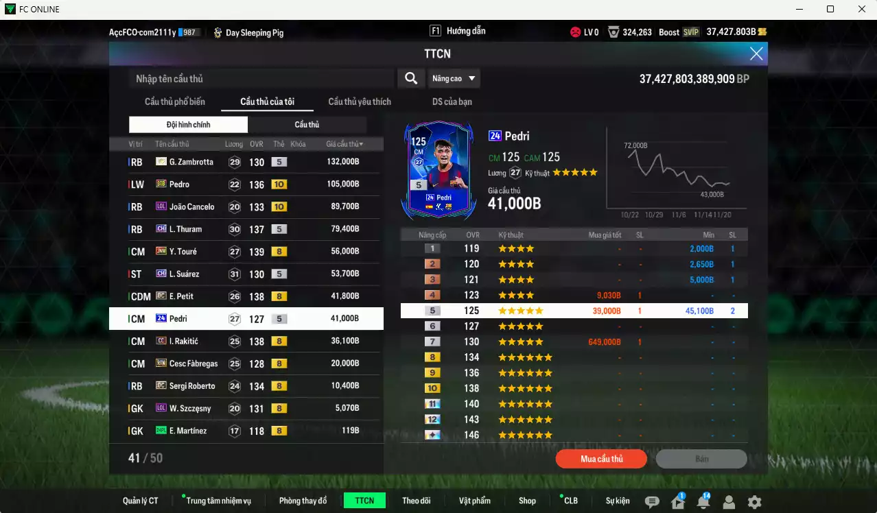 Ảnh Barcelona 1.546.220b dư 37kb có Messi BLD+6, Neymar GRU+6, Iniesa WS, Zambrotta ITM+5, Pedro BTB+10, Cancelo LOL+10, Thuram CH, Touré JNM, Suárez CH, Petit DC, Pedri 24UCL, Rakitic CC... Còn rất nhiều CP GIẢM THUẾ, HLV Xịn, đã full toàn bộ đào tạo