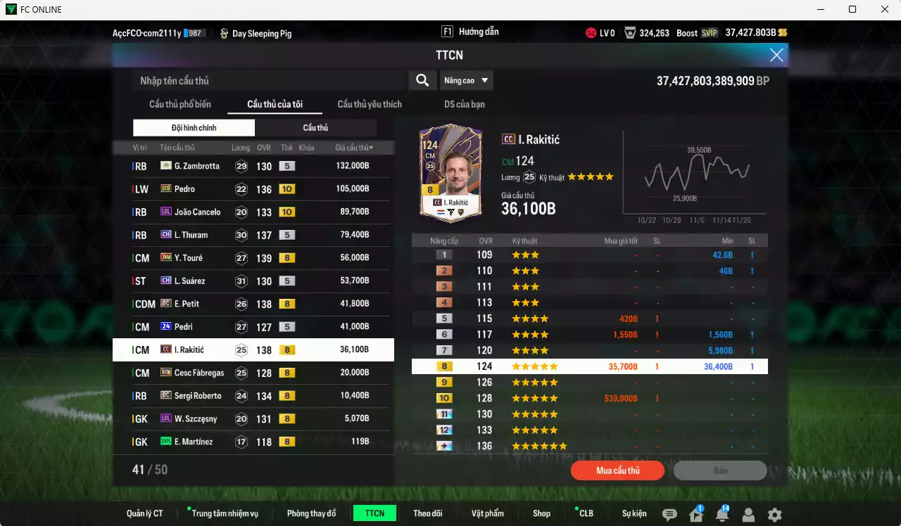 Ảnh Barcelona 1.546.220b dư 37kb có Messi BLD+6, Neymar GRU+6, Iniesa WS, Zambrotta ITM+5, Pedro BTB+10, Cancelo LOL+10, Thuram CH, Touré JNM, Suárez CH, Petit DC, Pedri 24UCL, Rakitic CC... Còn rất nhiều CP GIẢM THUẾ, HLV Xịn, đã full toàn bộ đào tạo