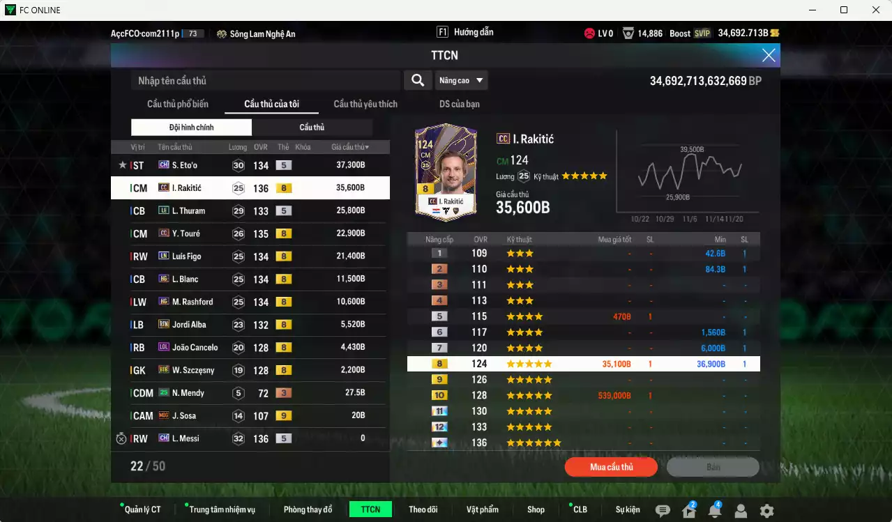 Ảnh Barcelona 177.290b dư 35kb có Eto CH, Rakitic CC, Thuram LE, Touré CC, Figo LN... Còn nhiều CP GIẢM THUẾ