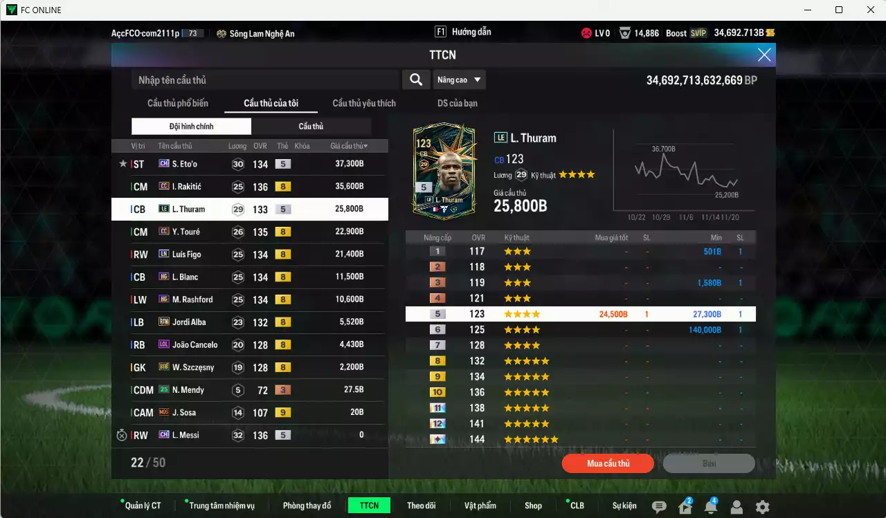 Ảnh Barcelona 177.290b dư 35kb có Eto CH, Rakitic CC, Thuram LE, Touré CC, Figo LN... Còn nhiều CP GIẢM THUẾ
