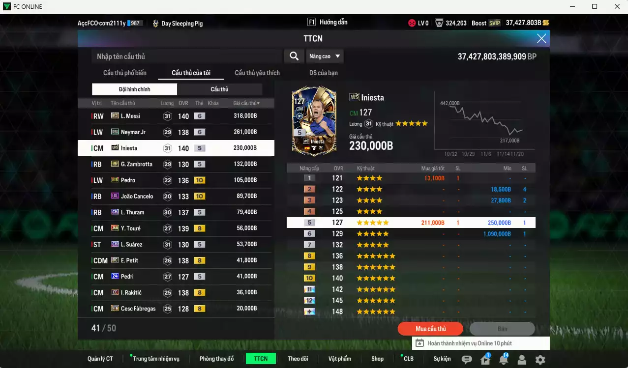 Ảnh Barcelona 1.546.220b dư 37kb có Messi BLD+6, Neymar GRU+6, Iniesa WS, Zambrotta ITM+5, Pedro BTB+10, Cancelo LOL+10, Thuram CH, Touré JNM, Suárez CH, Petit DC, Pedri 24UCL, Rakitic CC... Còn rất nhiều CP GIẢM THUẾ, HLV Xịn, đã full toàn bộ đào tạo