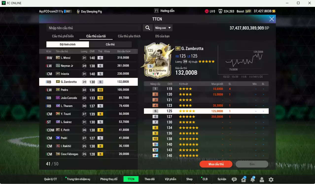 Ảnh Barcelona 1.546.220b dư 37kb có Messi BLD+6, Neymar GRU+6, Iniesa WS, Zambrotta ITM+5, Pedro BTB+10, Cancelo LOL+10, Thuram CH, Touré JNM, Suárez CH, Petit DC, Pedri 24UCL, Rakitic CC... Còn rất nhiều CP GIẢM THUẾ, HLV Xịn, đã full toàn bộ đào tạo