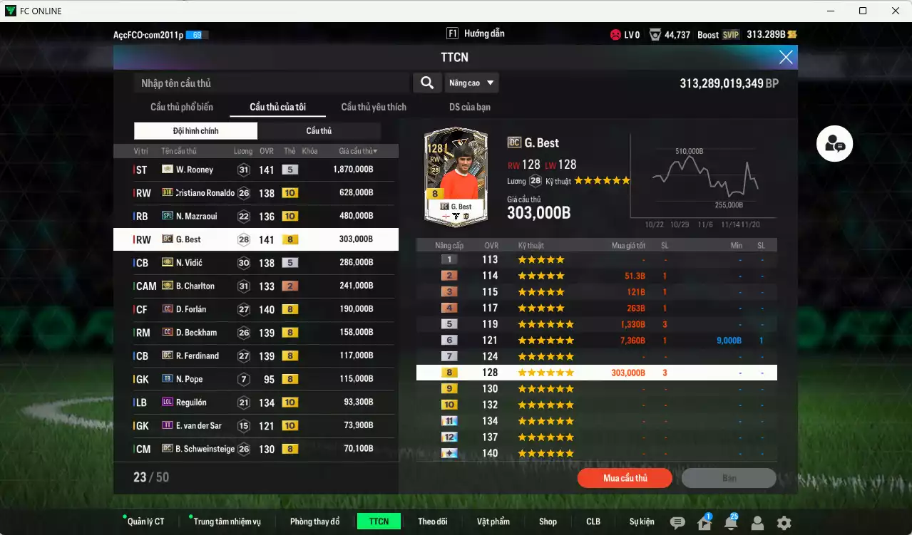 Ảnh Man Utd. 4.745.060b có Rooney ITM+5, CR7 BTB+10, Mazraoui SPL+10, Best DC, Vidic ITM+5, Charlton ITM+2, Forlán CC, Beckham CC, Ferdinand DC, Reguilón LOL+10, Schweinsteiger DC... HLV Xịn, đã đào tạo full chỉ số nhiều CT, VIP KC Tháng 11 và BK Tháng 12