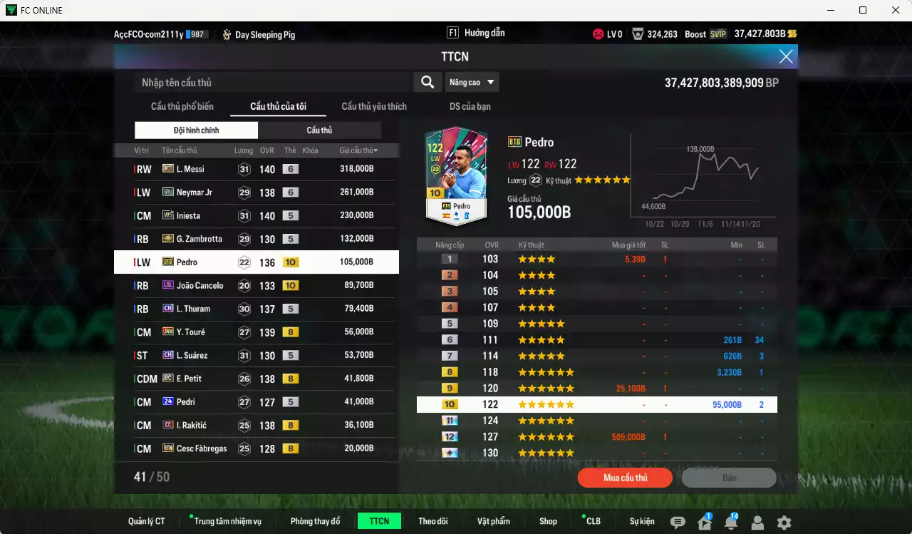Ảnh Barcelona 1.546.220b dư 37kb có Messi BLD+6, Neymar GRU+6, Iniesa WS, Zambrotta ITM+5, Pedro BTB+10, Cancelo LOL+10, Thuram CH, Touré JNM, Suárez CH, Petit DC, Pedri 24UCL, Rakitic CC... Còn rất nhiều CP GIẢM THUẾ, HLV Xịn, đã full toàn bộ đào tạo