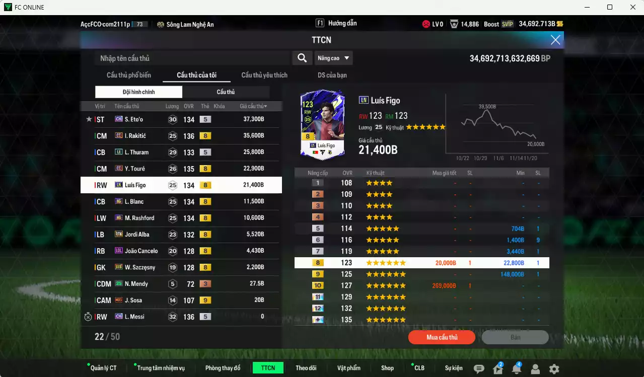 Ảnh Barcelona 177.290b dư 35kb có Eto CH, Rakitic CC, Thuram LE, Touré CC, Figo LN... Còn nhiều CP GIẢM THUẾ