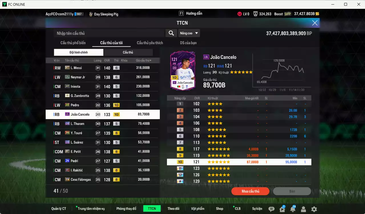 Ảnh Barcelona 1.546.220b dư 37kb có Messi BLD+6, Neymar GRU+6, Iniesa WS, Zambrotta ITM+5, Pedro BTB+10, Cancelo LOL+10, Thuram CH, Touré JNM, Suárez CH, Petit DC, Pedri 24UCL, Rakitic CC... Còn rất nhiều CP GIẢM THUẾ, HLV Xịn, đã full toàn bộ đào tạo