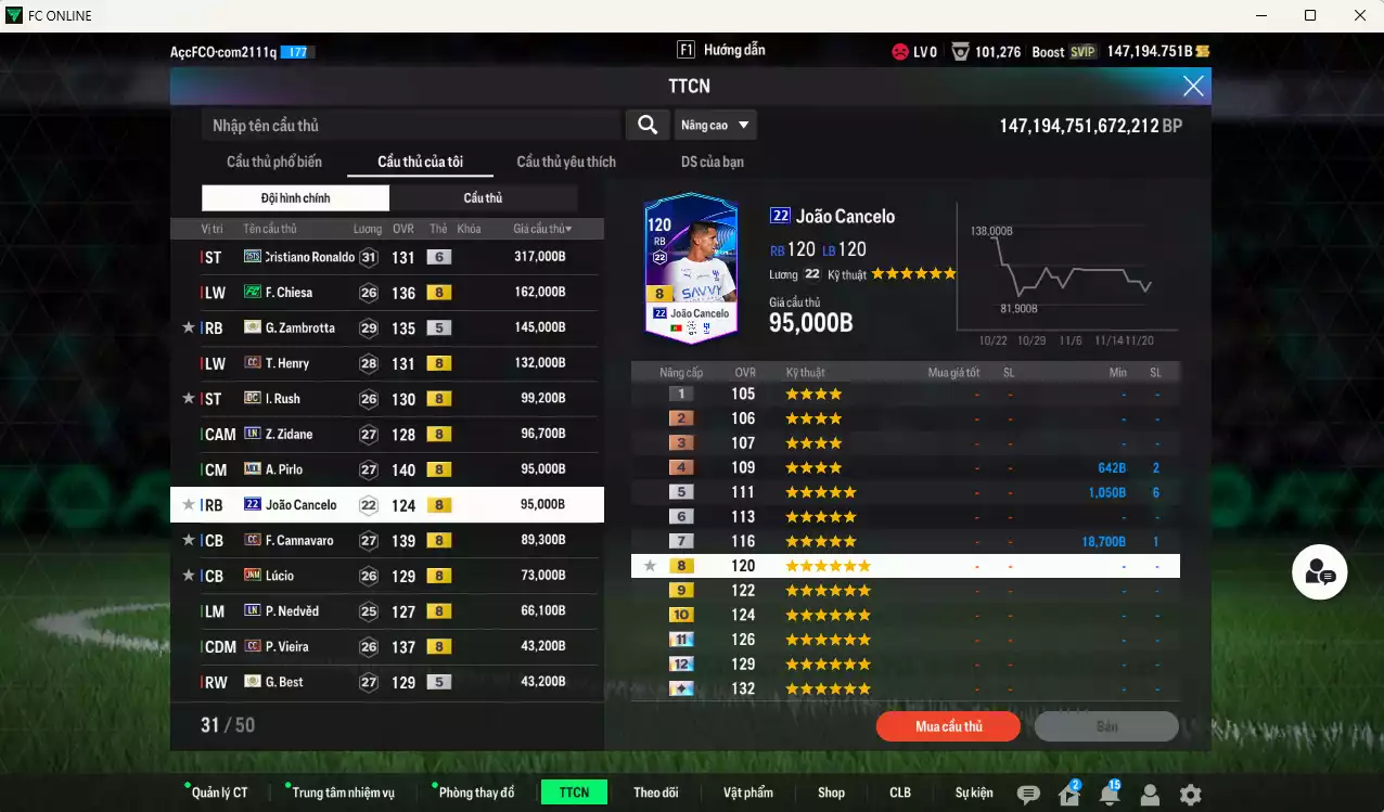 Ảnh [Tặng team phụ ICON+5 260kb] Juventus 1.798.690b dư 147kb có CR7 25TS+6, Chiesa FC, Zambrotta ITM+5, Henry CC, Rush DC, Zidane LN, Pirlo MDL, Cancelo 22UCL, Cannavaro CC, Lúcio JNM, Nedved LN, Vieira CC... Còn nhiều CP GIẢM THUẾ, Dư 77.000TC