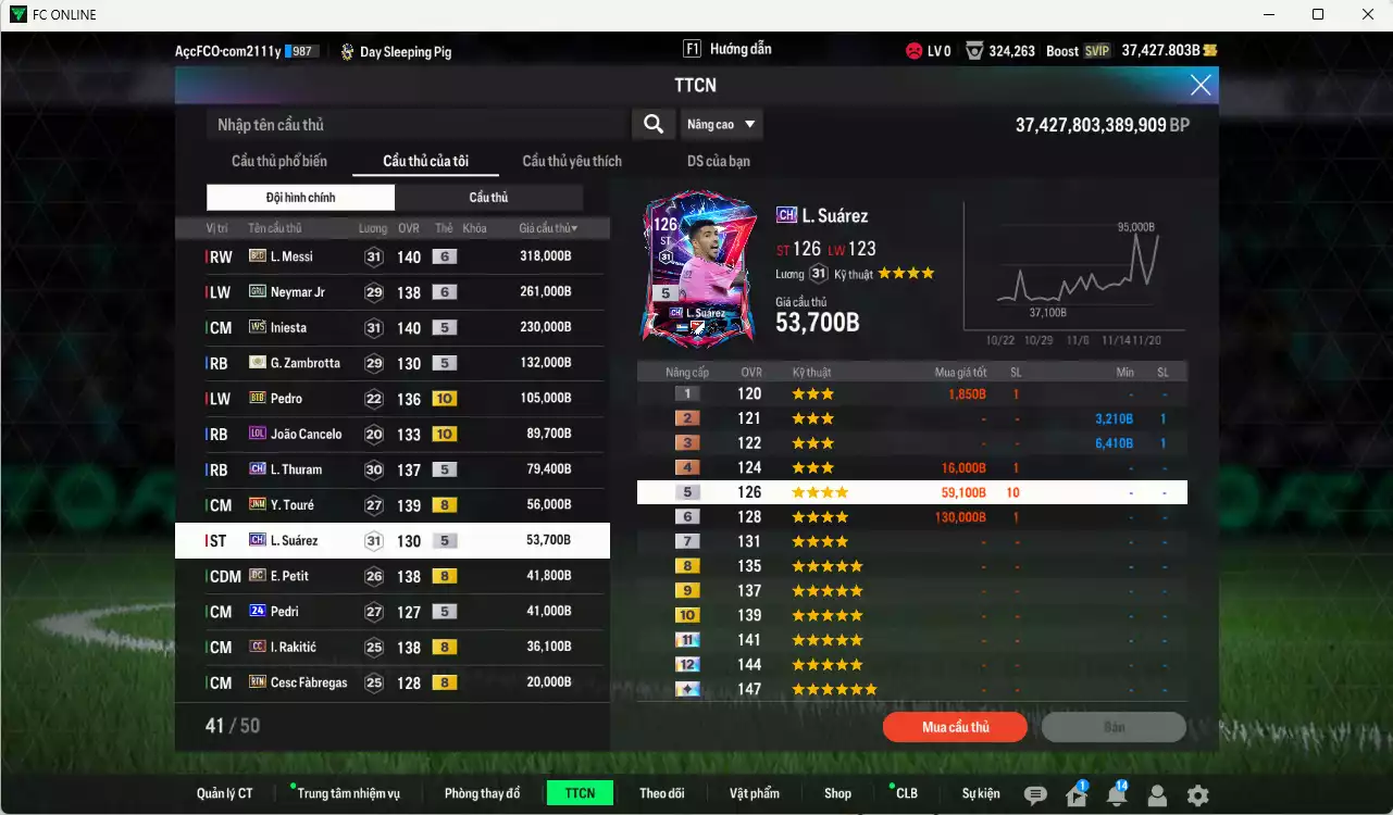 Ảnh Barcelona 1.546.220b dư 37kb có Messi BLD+6, Neymar GRU+6, Iniesa WS, Zambrotta ITM+5, Pedro BTB+10, Cancelo LOL+10, Thuram CH, Touré JNM, Suárez CH, Petit DC, Pedri 24UCL, Rakitic CC... Còn rất nhiều CP GIẢM THUẾ, HLV Xịn, đã full toàn bộ đào tạo