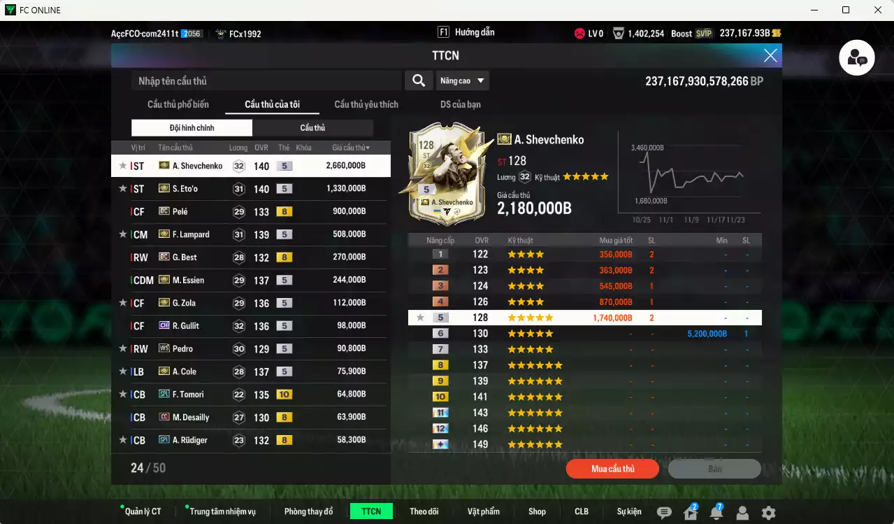 Ảnh [ACC Hiếm🔥] Chelsea mix Quốc Dân 6.693.640b dư 237kb có Sheva ITM+5, Eto ITM+5, Pelé DC, Lampard ITM+5, Best DC, Essien ITM+5, Zola IMT+5, Gullit CH, Pedro WS, A. Cole ITM+5, Tomori SPL+10, Desailly CC, Rudiger SPL, Gullit RTN, Hazard HG... Còn rất nhiều SVIP vs CP GIẢM THUẾ, HLV Siêu Xịn, gần full bảng đào tạo chiến thuật vs chỉ số cầu thủ