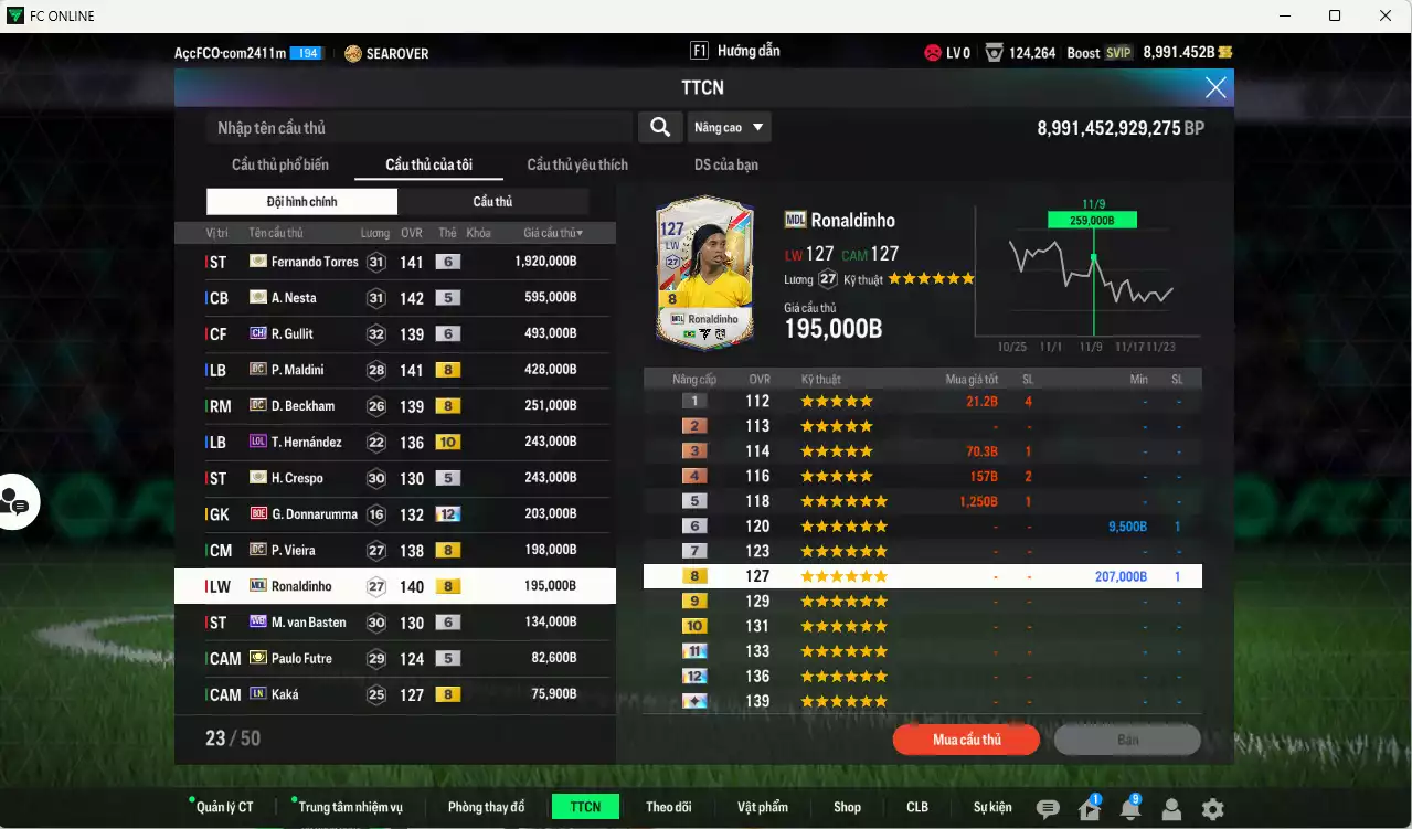 Ảnh AC Milan 5.794.820b có Torres ITM+6, Nesta ITM+5, Gullit CH+6, Maldini CC, Beckham DC, Theo LOL+10, Crespo ITM+5, Donnarumma BOE+12, Vieira DC, Ronaldinho MDL, Basten WB+6, Futre ITM+5, Káká LN... HLV Xịn, đã đào tạo full chỉ số ct vs hơn nữa bảng chiến thuật, VIP BK Tháng 11,12