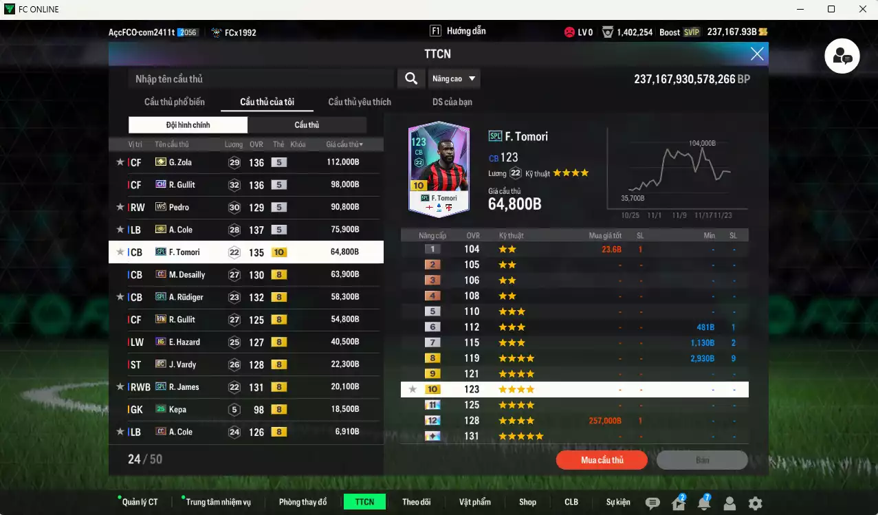 Ảnh [ACC Hiếm🔥] Chelsea mix Quốc Dân 6.693.640b dư 237kb có Sheva ITM+5, Eto ITM+5, Pelé DC, Lampard ITM+5, Best DC, Essien ITM+5, Zola IMT+5, Gullit CH, Pedro WS, A. Cole ITM+5, Tomori SPL+10, Desailly CC, Rudiger SPL, Gullit RTN, Hazard HG... Còn rất nhiều SVIP vs CP GIẢM THUẾ, HLV Siêu Xịn, gần full bảng đào tạo chiến thuật vs chỉ số cầu thủ