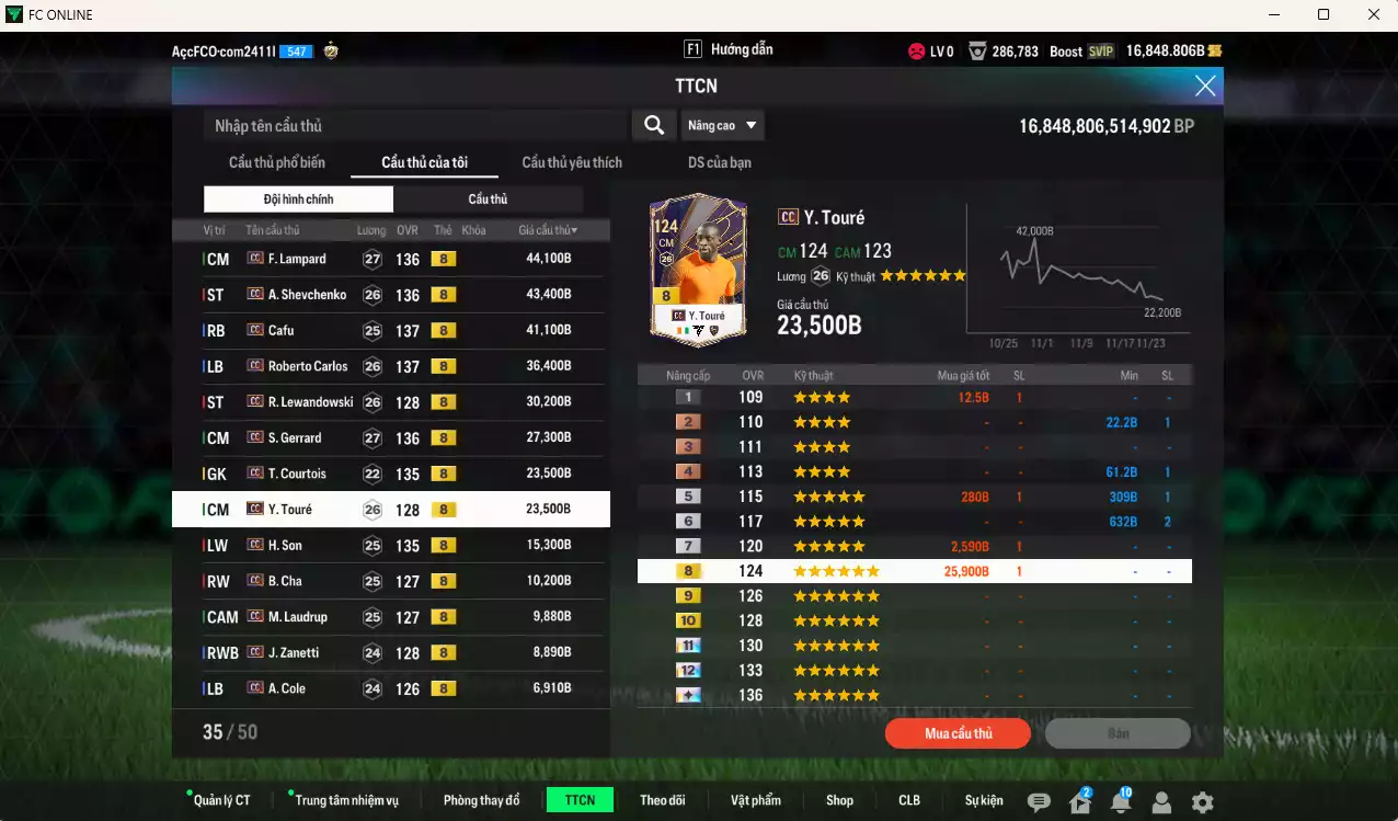 Ảnh Full mùa CC+8 787.720b có Eto, Lúcio, Maldini, Figo, Perisic, Lampard, Sheva, Cafu, Carlos, Lewandowski, Gerrard, Touré, Courtois, Son, Cha... CC+8. Còn nhiều CP GIẢM THUẾ, HLV Xịn, đã đào tạo full chỉ số nhiều CT