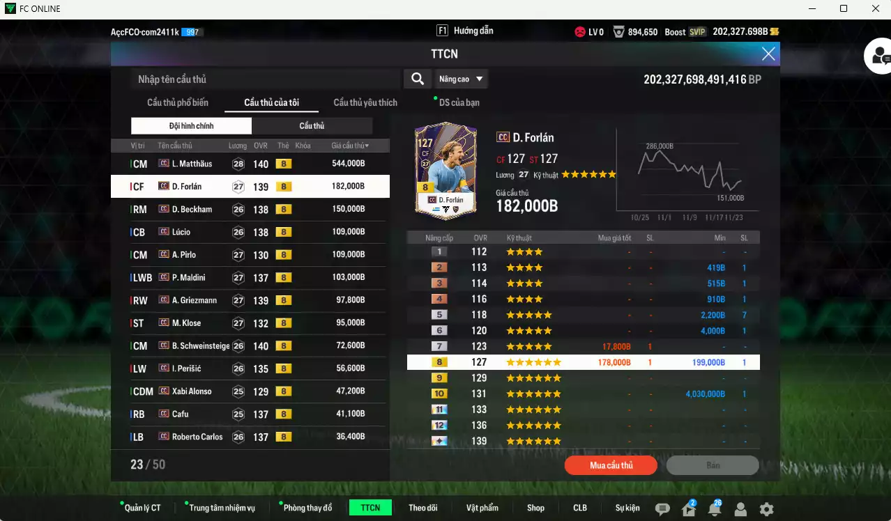 Ảnh Full mùa CC+8 1.727.770b dư 202kb có Matthaus, Forlán, Beckham, Lúcio, Pirlo, Maldini, Griezmann, Klose, Schweinsteiger, Alonso, Cafu, Carlos, Courtois, Touré, Son, Cha... HLV Xịn, đã đào tạo full chỉ số cầu thủ, VIP BK Tháng 11, KC Tháng 12