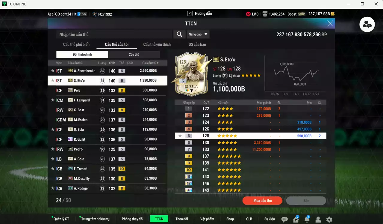 Ảnh [ACC Hiếm🔥] Chelsea mix Quốc Dân 6.693.640b dư 237kb có Sheva ITM+5, Eto ITM+5, Pelé DC, Lampard ITM+5, Best DC, Essien ITM+5, Zola IMT+5, Gullit CH, Pedro WS, A. Cole ITM+5, Tomori SPL+10, Desailly CC, Rudiger SPL, Gullit RTN, Hazard HG... Còn rất nhiều SVIP vs CP GIẢM THUẾ, HLV Siêu Xịn, gần full bảng đào tạo chiến thuật vs chỉ số cầu thủ