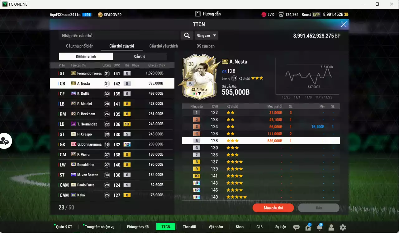 Ảnh AC Milan 5.794.820b có Torres ITM+6, Nesta ITM+5, Gullit CH+6, Maldini CC, Beckham DC, Theo LOL+10, Crespo ITM+5, Donnarumma BOE+12, Vieira DC, Ronaldinho MDL, Basten WB+6, Futre ITM+5, Káká LN... HLV Xịn, đã đào tạo full chỉ số ct vs hơn nữa bảng chiến thuật, VIP BK Tháng 11,12