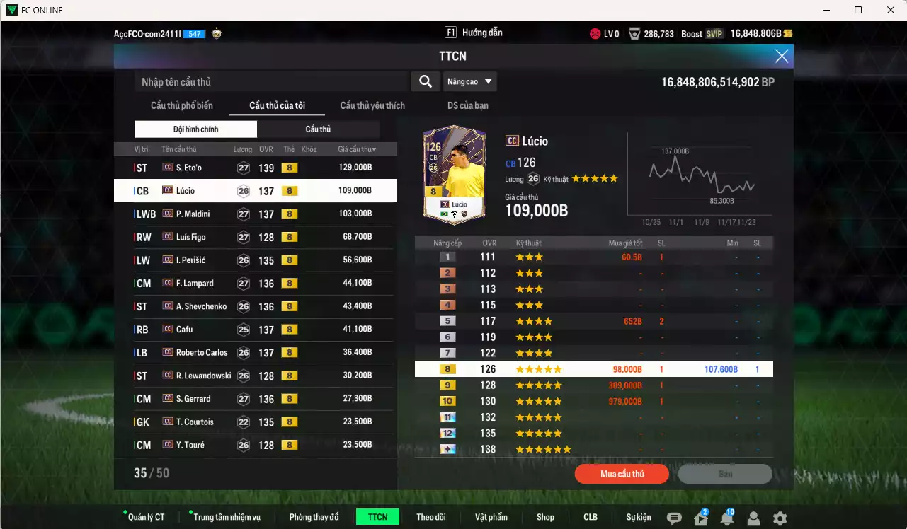 Ảnh Full mùa CC+8 787.720b có Eto, Lúcio, Maldini, Figo, Perisic, Lampard, Sheva, Cafu, Carlos, Lewandowski, Gerrard, Touré, Courtois, Son, Cha... CC+8. Còn nhiều CP GIẢM THUẾ, HLV Xịn, đã đào tạo full chỉ số nhiều CT