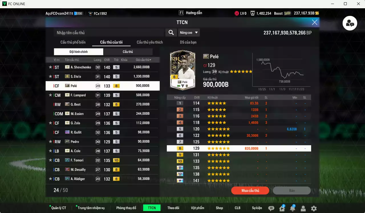Ảnh [ACC Hiếm🔥] Chelsea mix Quốc Dân 6.693.640b dư 237kb có Sheva ITM+5, Eto ITM+5, Pelé DC, Lampard ITM+5, Best DC, Essien ITM+5, Zola IMT+5, Gullit CH, Pedro WS, A. Cole ITM+5, Tomori SPL+10, Desailly CC, Rudiger SPL, Gullit RTN, Hazard HG... Còn rất nhiều SVIP vs CP GIẢM THUẾ, HLV Siêu Xịn, gần full bảng đào tạo chiến thuật vs chỉ số cầu thủ