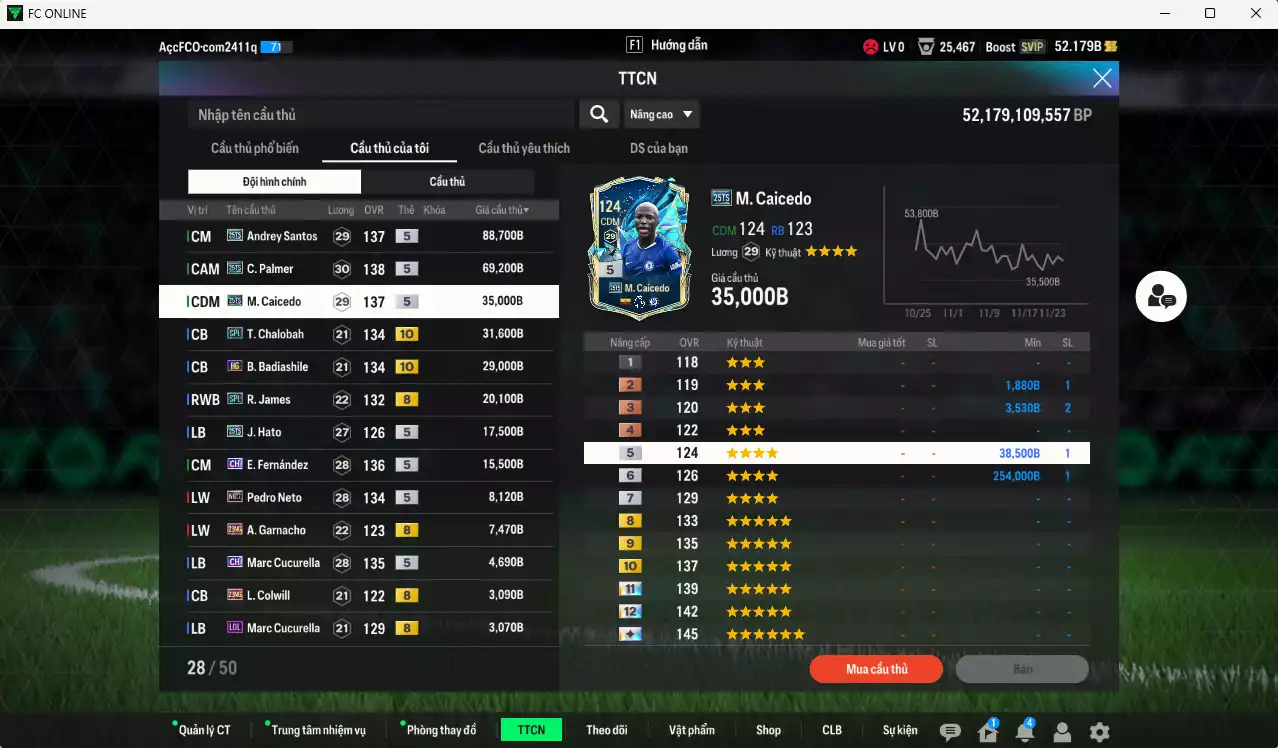 Ảnh Chelsea 342.660b có Andrey Santos 25TS, Palmer 25TS, Caicedo 25TS, Chalobah SPL+10, Badiashile HG+10, Hato 25TS, Enzo CH... Đã đào tạo chỉ số nhiều CT