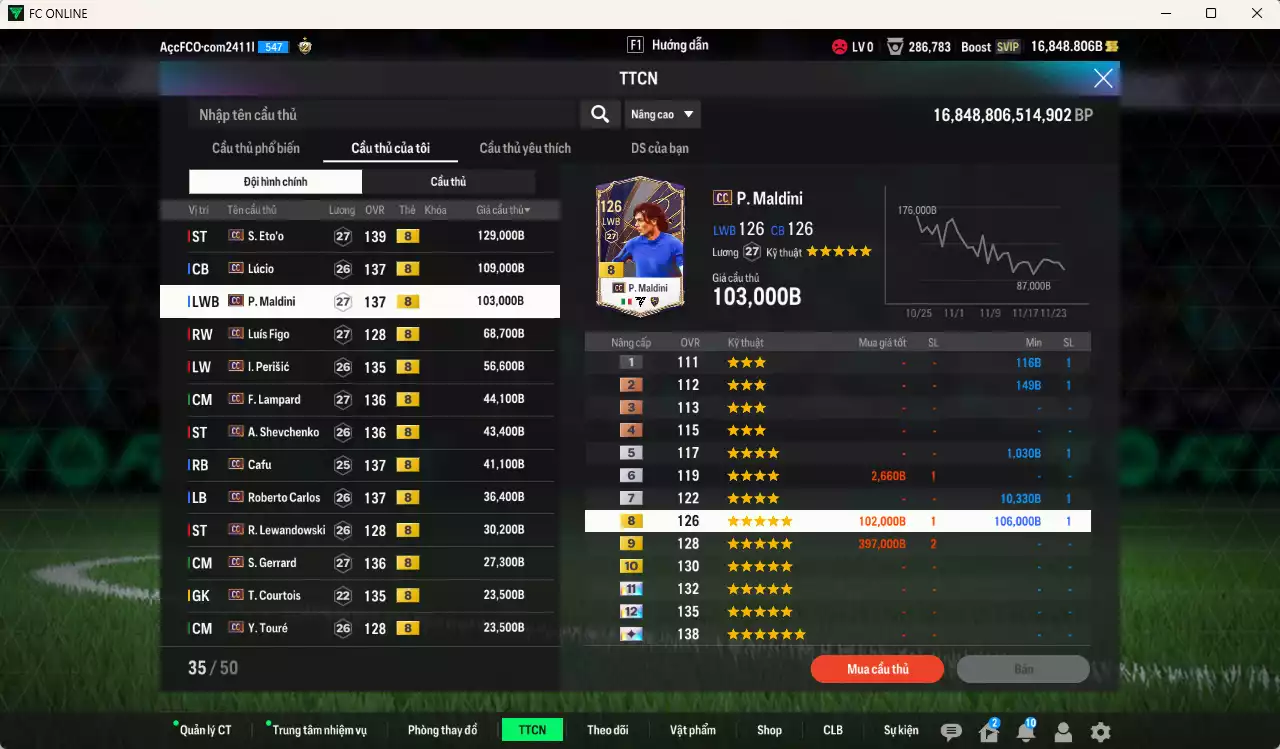 Ảnh Full mùa CC+8 787.720b có Eto, Lúcio, Maldini, Figo, Perisic, Lampard, Sheva, Cafu, Carlos, Lewandowski, Gerrard, Touré, Courtois, Son, Cha... CC+8. Còn nhiều CP GIẢM THUẾ, HLV Xịn, đã đào tạo full chỉ số nhiều CT