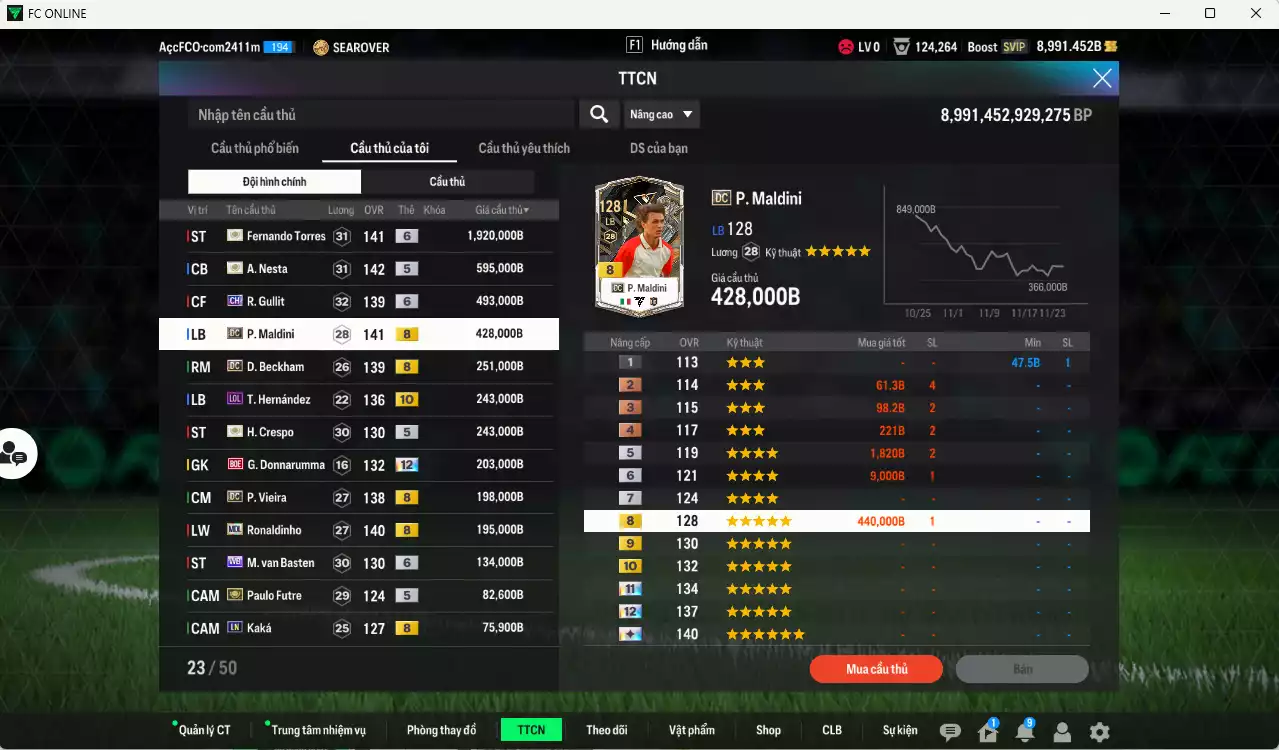 Ảnh AC Milan 5.794.820b có Torres ITM+6, Nesta ITM+5, Gullit CH+6, Maldini CC, Beckham DC, Theo LOL+10, Crespo ITM+5, Donnarumma BOE+12, Vieira DC, Ronaldinho MDL, Basten WB+6, Futre ITM+5, Káká LN... HLV Xịn, đã đào tạo full chỉ số ct vs hơn nữa bảng chiến thuật, VIP BK Tháng 11,12