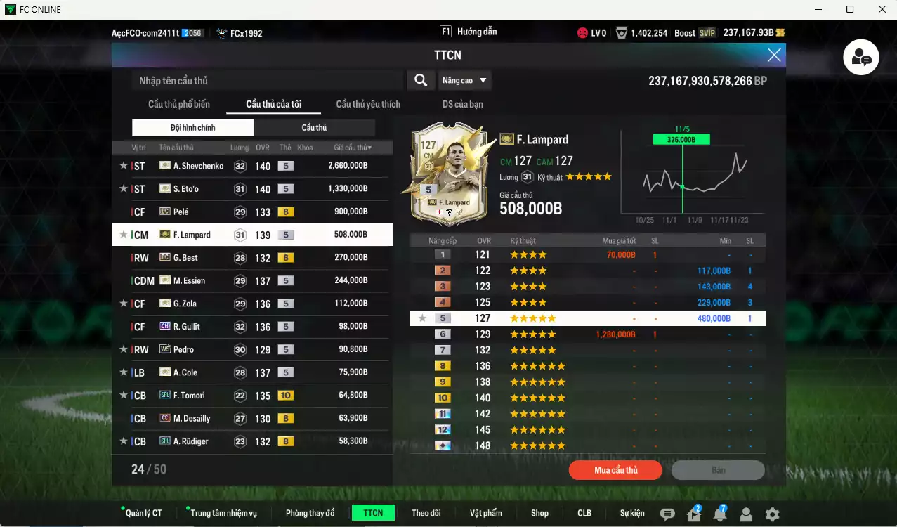 Ảnh [ACC Hiếm🔥] Chelsea mix Quốc Dân 6.693.640b dư 237kb có Sheva ITM+5, Eto ITM+5, Pelé DC, Lampard ITM+5, Best DC, Essien ITM+5, Zola IMT+5, Gullit CH, Pedro WS, A. Cole ITM+5, Tomori SPL+10, Desailly CC, Rudiger SPL, Gullit RTN, Hazard HG... Còn rất nhiều SVIP vs CP GIẢM THUẾ, HLV Siêu Xịn, gần full bảng đào tạo chiến thuật vs chỉ số cầu thủ