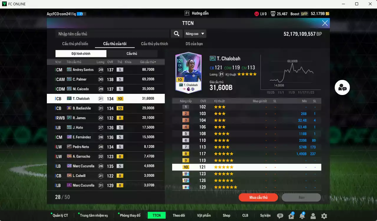 Ảnh Chelsea 342.660b có Andrey Santos 25TS, Palmer 25TS, Caicedo 25TS, Chalobah SPL+10, Badiashile HG+10, Hato 25TS, Enzo CH... Đã đào tạo chỉ số nhiều CT