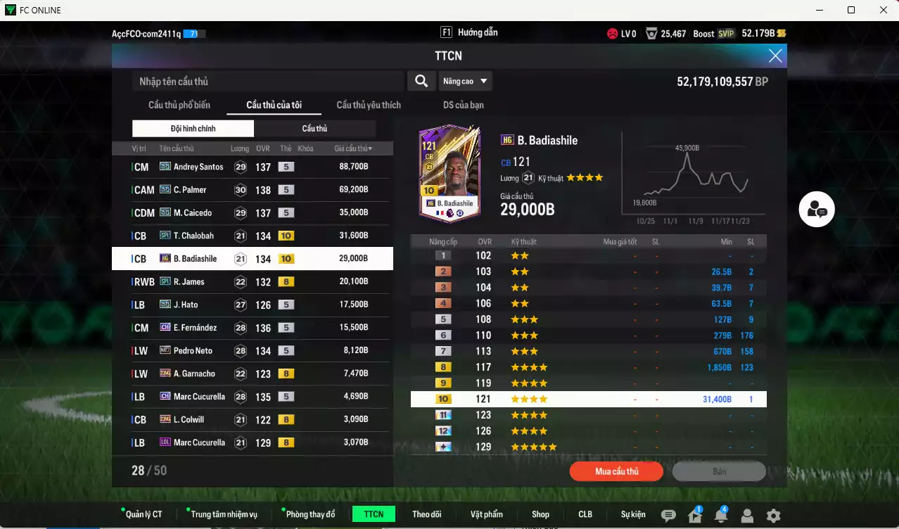 Ảnh Chelsea 342.660b có Andrey Santos 25TS, Palmer 25TS, Caicedo 25TS, Chalobah SPL+10, Badiashile HG+10, Hato 25TS, Enzo CH... Đã đào tạo chỉ số nhiều CT