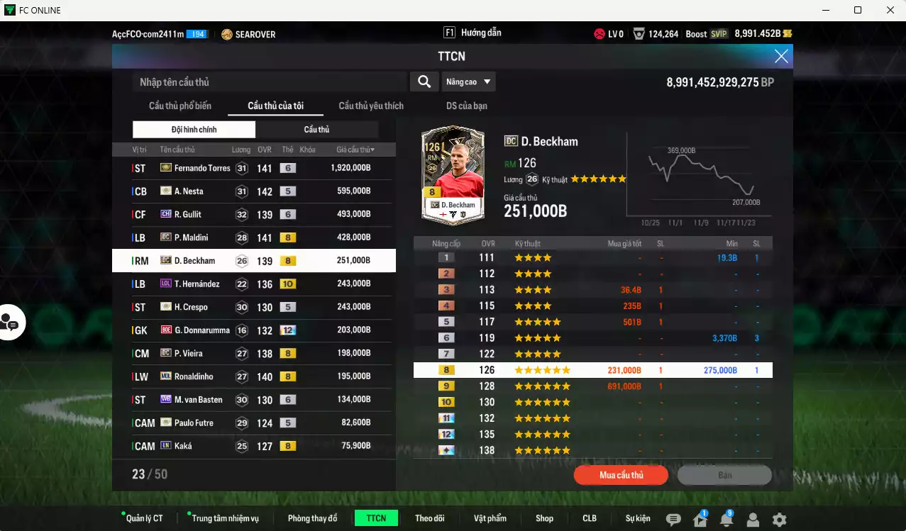 Ảnh AC Milan 5.794.820b có Torres ITM+6, Nesta ITM+5, Gullit CH+6, Maldini CC, Beckham DC, Theo LOL+10, Crespo ITM+5, Donnarumma BOE+12, Vieira DC, Ronaldinho MDL, Basten WB+6, Futre ITM+5, Káká LN... HLV Xịn, đã đào tạo full chỉ số ct vs hơn nữa bảng chiến thuật, VIP BK Tháng 11,12