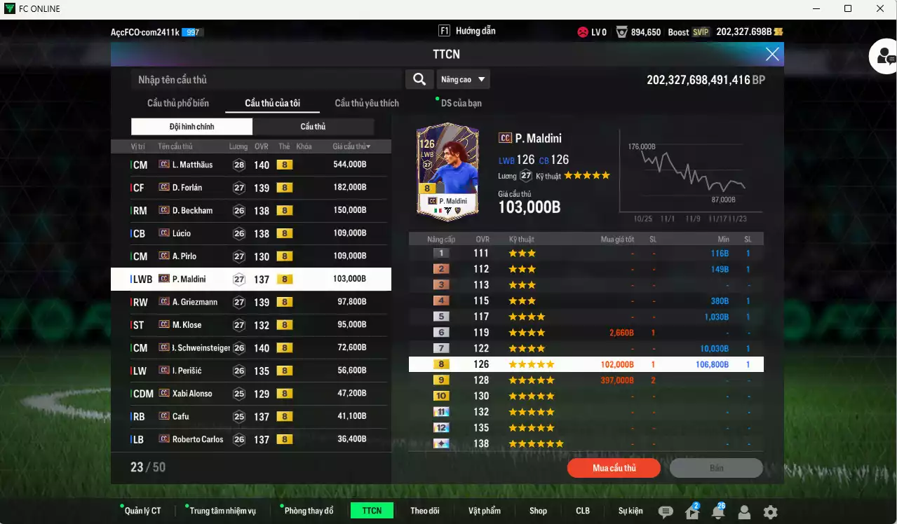 Ảnh Full mùa CC+8 1.727.770b dư 202kb có Matthaus, Forlán, Beckham, Lúcio, Pirlo, Maldini, Griezmann, Klose, Schweinsteiger, Alonso, Cafu, Carlos, Courtois, Touré, Son, Cha... HLV Xịn, đã đào tạo full chỉ số cầu thủ, VIP BK Tháng 11, KC Tháng 12