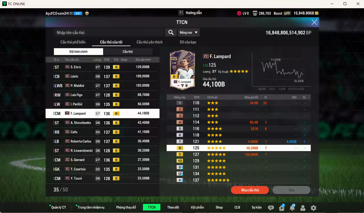 Ảnh Full mùa CC+8 787.720b có Eto, Lúcio, Maldini, Figo, Perisic, Lampard, Sheva, Cafu, Carlos, Lewandowski, Gerrard, Touré, Courtois, Son, Cha... CC+8. Còn nhiều CP GIẢM THUẾ, HLV Xịn, đã đào tạo full chỉ số nhiều CT