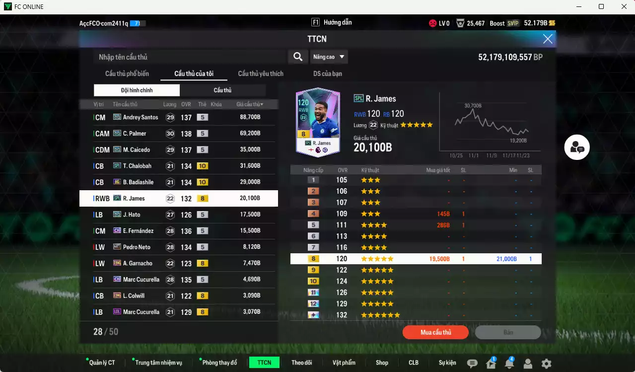 Ảnh Chelsea 342.660b có Andrey Santos 25TS, Palmer 25TS, Caicedo 25TS, Chalobah SPL+10, Badiashile HG+10, Hato 25TS, Enzo CH... Đã đào tạo chỉ số nhiều CT