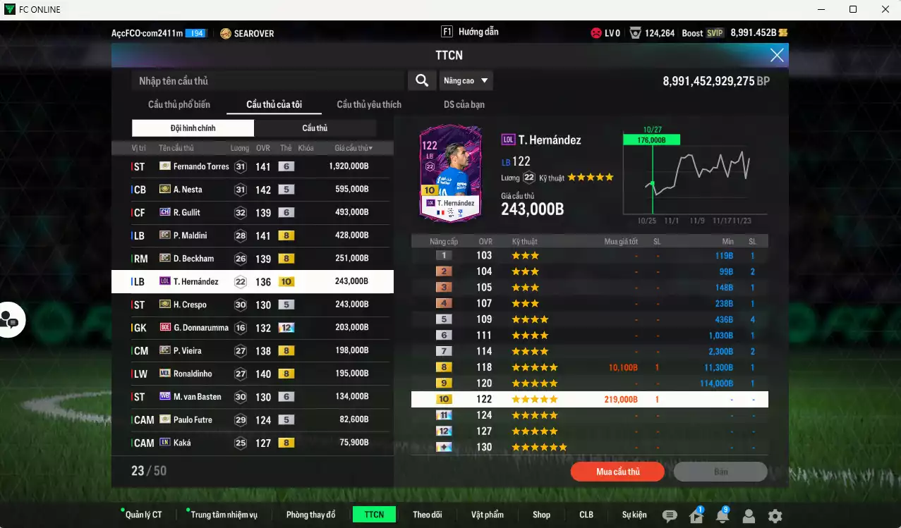 Ảnh AC Milan 5.794.820b có Torres ITM+6, Nesta ITM+5, Gullit CH+6, Maldini CC, Beckham DC, Theo LOL+10, Crespo ITM+5, Donnarumma BOE+12, Vieira DC, Ronaldinho MDL, Basten WB+6, Futre ITM+5, Káká LN... HLV Xịn, đã đào tạo full chỉ số ct vs hơn nữa bảng chiến thuật, VIP BK Tháng 11,12