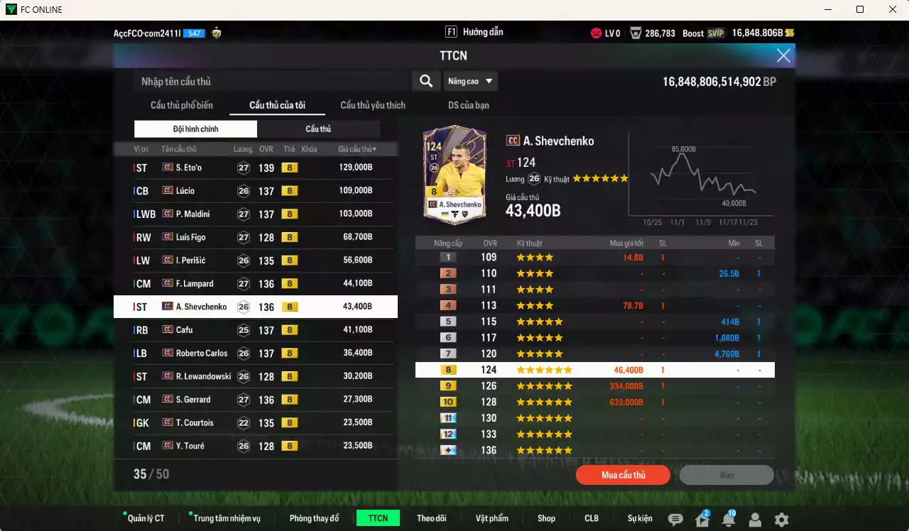 Ảnh Full mùa CC+8 787.720b có Eto, Lúcio, Maldini, Figo, Perisic, Lampard, Sheva, Cafu, Carlos, Lewandowski, Gerrard, Touré, Courtois, Son, Cha... CC+8. Còn nhiều CP GIẢM THUẾ, HLV Xịn, đã đào tạo full chỉ số nhiều CT