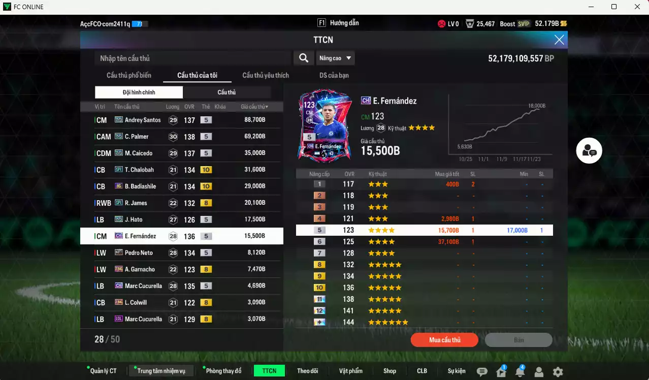 Ảnh Chelsea 342.660b có Andrey Santos 25TS, Palmer 25TS, Caicedo 25TS, Chalobah SPL+10, Badiashile HG+10, Hato 25TS, Enzo CH... Đã đào tạo chỉ số nhiều CT