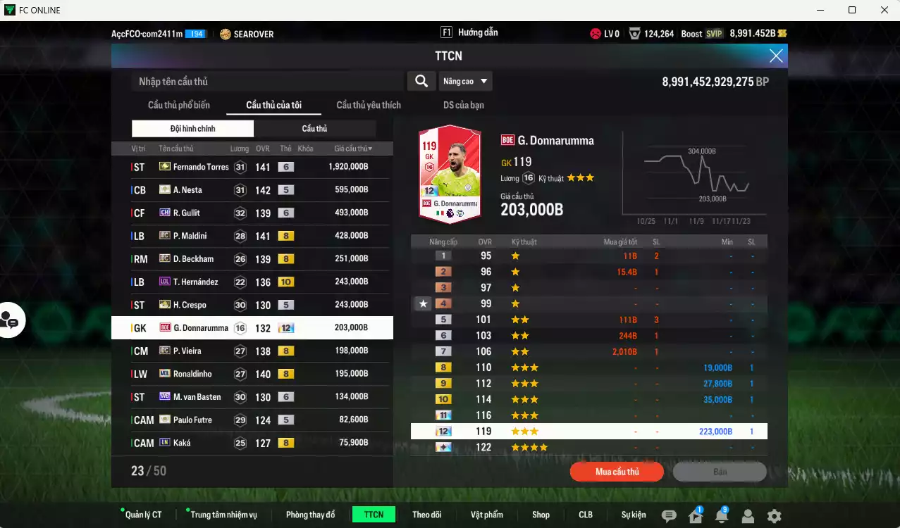 Ảnh AC Milan 5.794.820b có Torres ITM+6, Nesta ITM+5, Gullit CH+6, Maldini CC, Beckham DC, Theo LOL+10, Crespo ITM+5, Donnarumma BOE+12, Vieira DC, Ronaldinho MDL, Basten WB+6, Futre ITM+5, Káká LN... HLV Xịn, đã đào tạo full chỉ số ct vs hơn nữa bảng chiến thuật, VIP BK Tháng 11,12