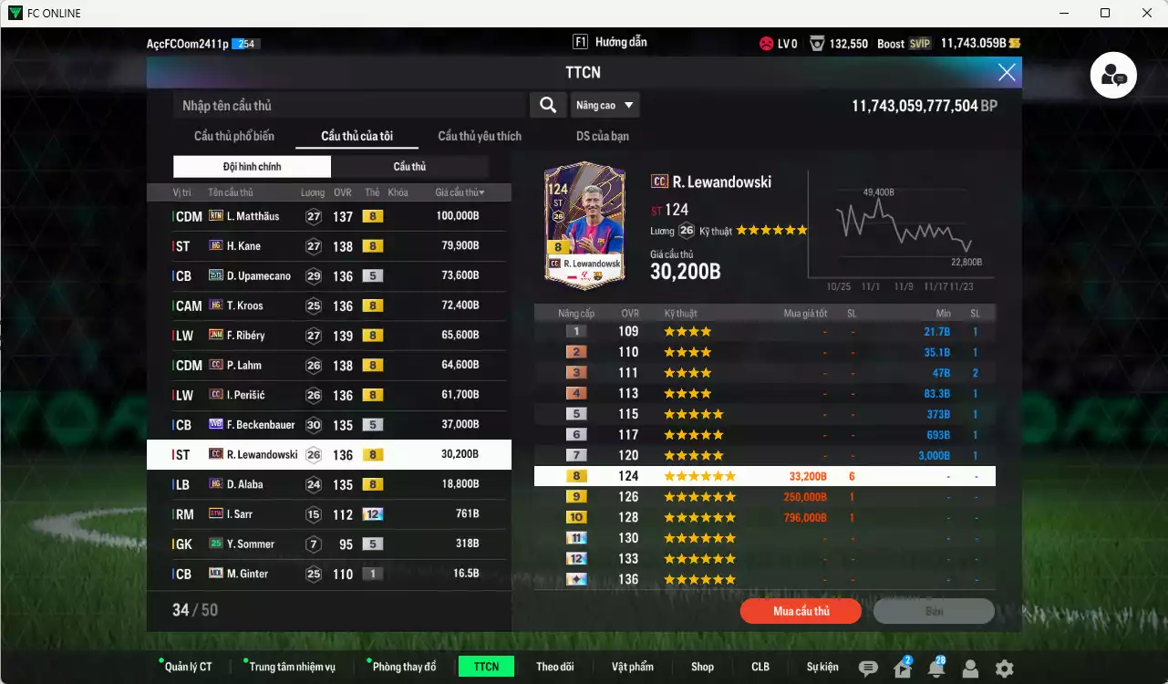 Ảnh Bayern Munich 604.940b có Matthaus RTN, Kane HG, Upamecano 25TS, Kroos HG, Ribéry JNM, Lahm CC, Perisic CC, Beckenbauer WB, Lewandowski CC, Alaba HG... Còn nhiều CP GIẢM THUẾ, HLV Xịn, dư 78.000TC