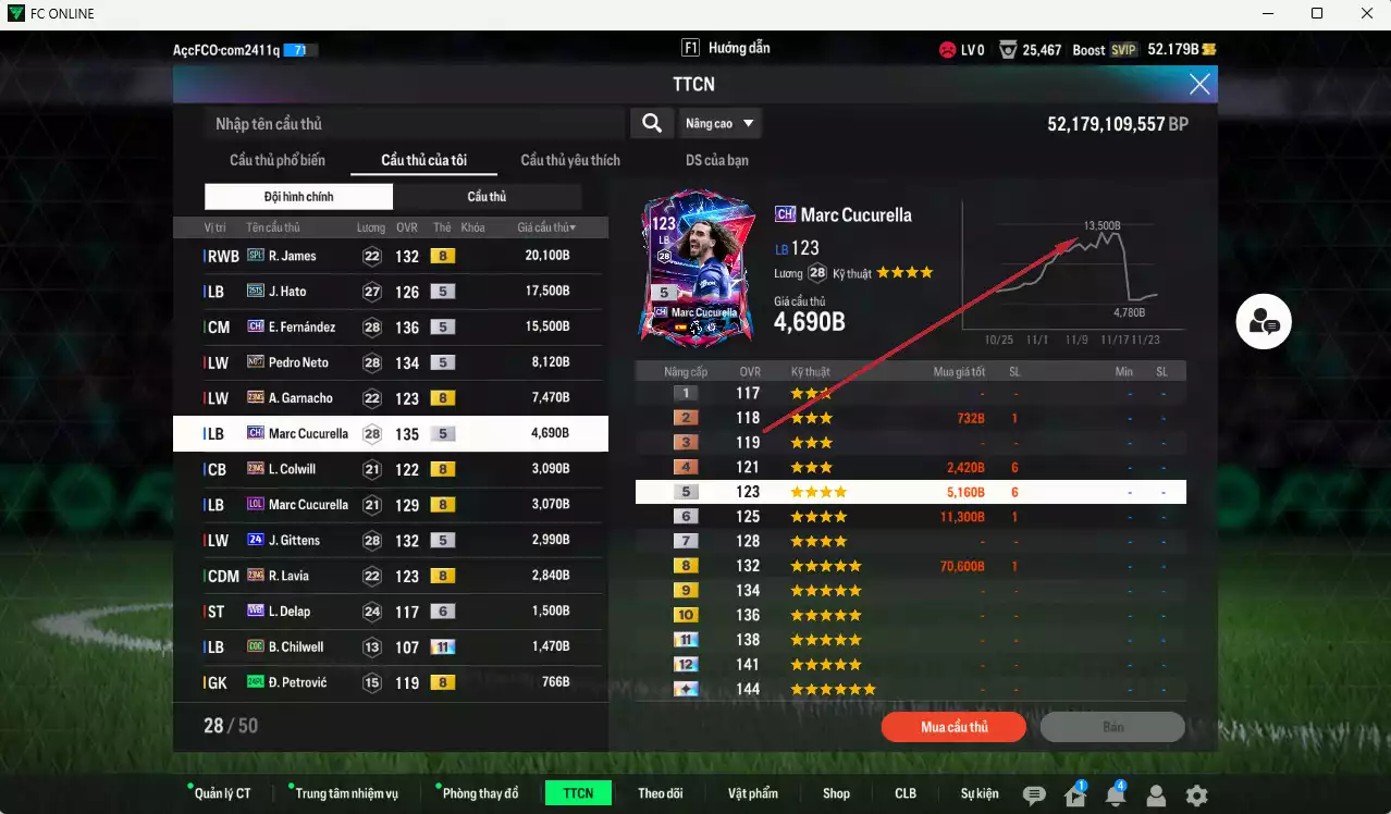 Ảnh Chelsea 342.660b có Andrey Santos 25TS, Palmer 25TS, Caicedo 25TS, Chalobah SPL+10, Badiashile HG+10, Hato 25TS, Enzo CH... Đã đào tạo chỉ số nhiều CT