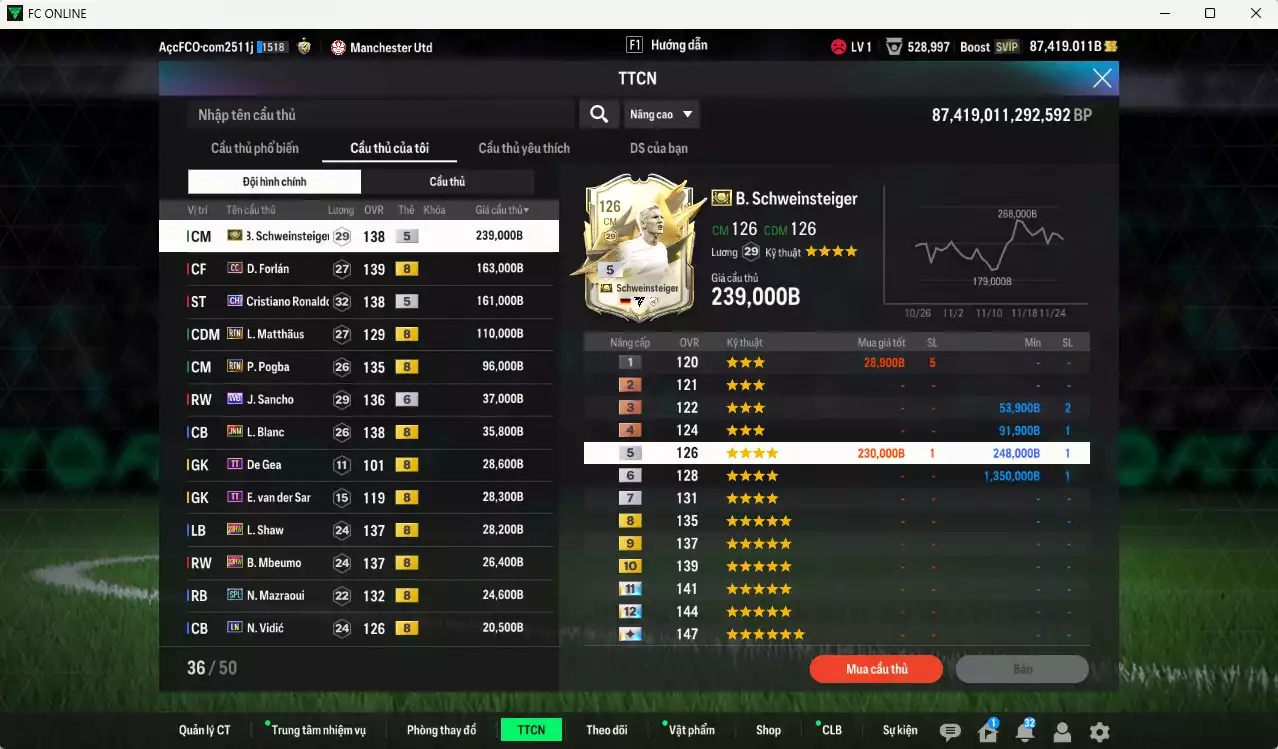 Ảnh [Dư hơn 4 năm SVIP] Man Utd. 1.048.910b dư 87kb có Schweinsteiger ITM+5, Forlán CC, CR7 CH, Pogba RTN, Matthaus RTN, Sancho WB+6, Blanc JNM, Mbeumo 23HW, Shaw 23HW, Marzaoui SPL...  Còn nhiều CP GIẢM THUẾ, HLV Xịn, đã full đào tạo chiến thuật lẫn cầu thủ
