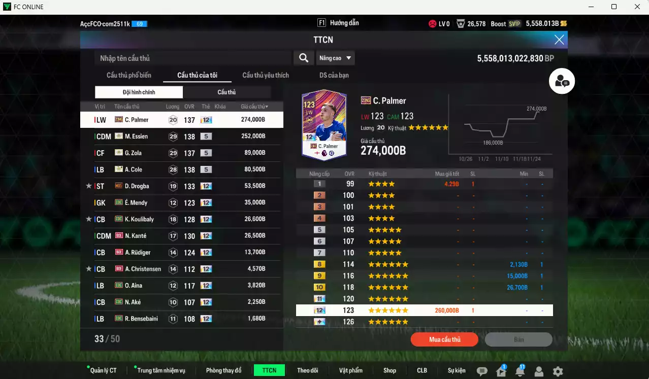 Ảnh [Độc lạ] Chelsea 866.650b có Palmer 21NG+12, Zola ITM+5, Essien ITM+5, A. Cole ITM+5, Drogba MOG+12, É. Mendy COC+12, Koulibaly COC+12, Kanté BOE+12, Rudiger BOE+12... Còn nhiều CP GIẢM THUẾ, đã đào tạo full chỉ số nhiều ct