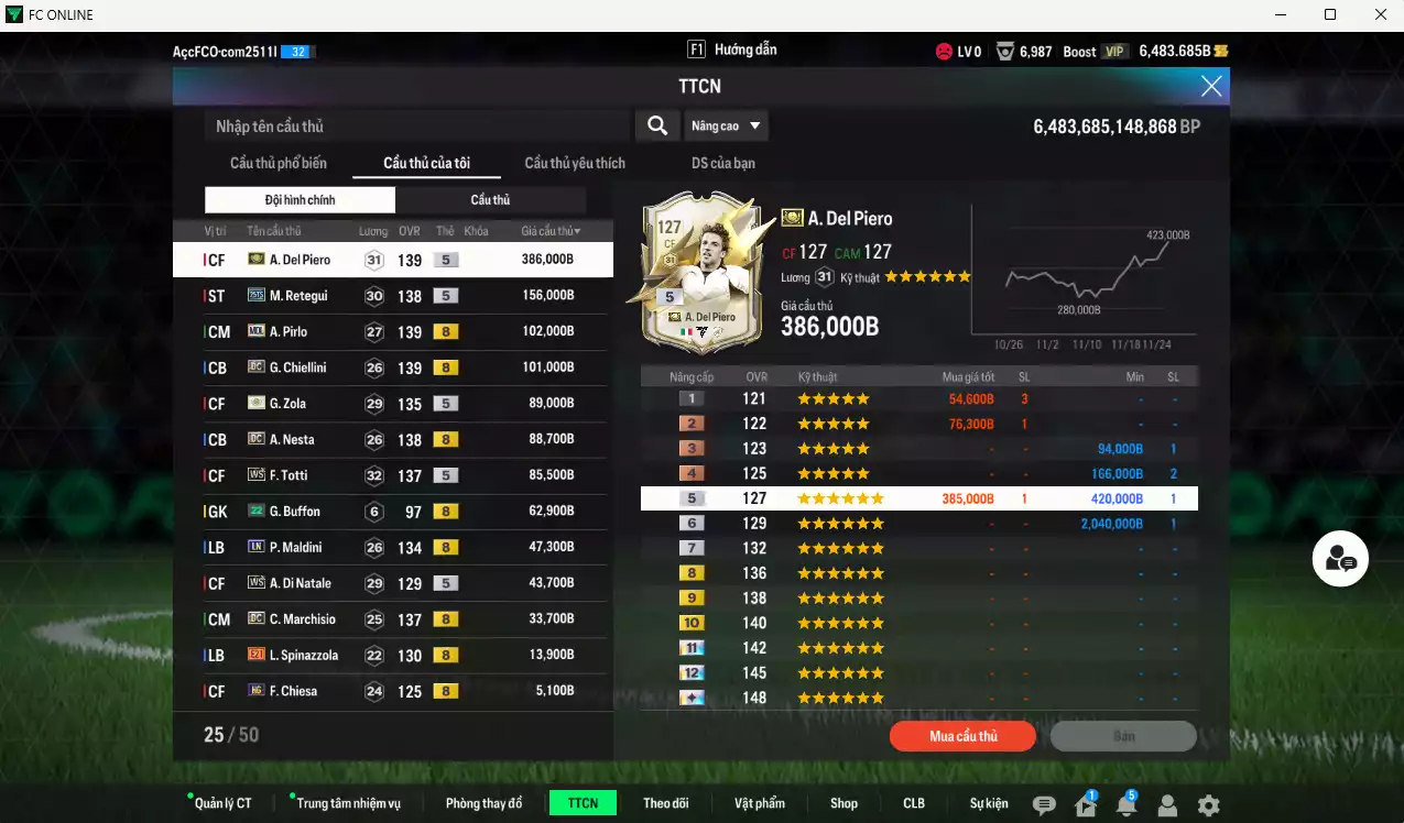 Ảnh Ý 1.223.250b có Del Piero ITM+5, Retegui 25TS, Pirlo MDL, Chiellini DC, Zola ITM+5, Nesta DC, Totti WS, Maldini LN, Di Natale WS, Marchiso DC... Còn nhiều CP GIẢM THUẾ, đã đào tạo chỉ số nhiều cầu thủ