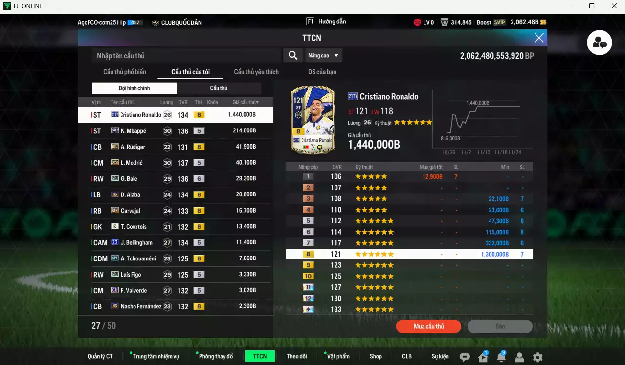 Ảnh Real Madrid 1.856.180b đầu tàu CR7 TY21+8 có CR7 TY21, Mbappé 24TY, Rudiger BLD, Modric DCB, Bale GRU, Alaba HG, Carvajal RTN, Courtois RMA, Bellingham 23UCL... HLV Xịn, đã đào tạo chỉ số nhiều ct