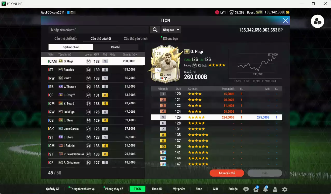 Ảnh Barcelona 1.014.190b dư 135kb có Hagi ITM+5, Ronaldo WS, Pedro WS, Thuram CH, Cruyff HG, Touré JNM, Figo No.7, Blanc JNM, Joan García 25TS, Eto CH, Rakitic CC, Lewandowski CC... HLV Xịn, đã đào tạo chỉ số nhiều cầu thủ