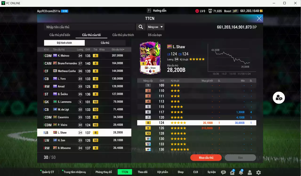 Ảnh [Dư nhiều BP] Man Utd. 1.324.480b dư 660kb có Mainoo WB, Bruno 23HW, Cunha MDL, Yoro WB, Amad WB, Sesko WB, Lammers live+10, De Ligt CAP+10, Casemiro BTB, Shaw 23HW, Mbeumo 23HW... Còn nhiều coin TM, HLV Xịn, đã đào tạo hơn nữa bảng chiến thuật, dư 46.000TC