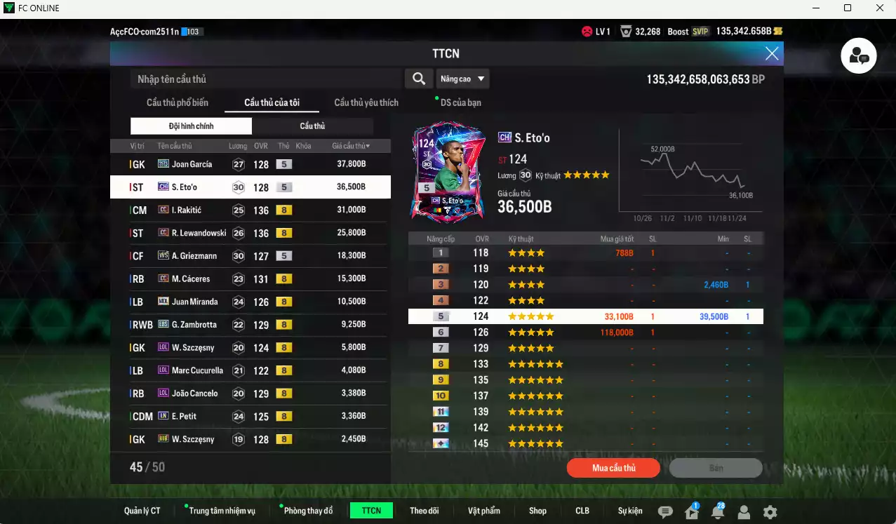 Ảnh Barcelona 1.014.190b dư 135kb có Hagi ITM+5, Ronaldo WS, Pedro WS, Thuram CH, Cruyff HG, Touré JNM, Figo No.7, Blanc JNM, Joan García 25TS, Eto CH, Rakitic CC, Lewandowski CC... HLV Xịn, đã đào tạo chỉ số nhiều cầu thủ